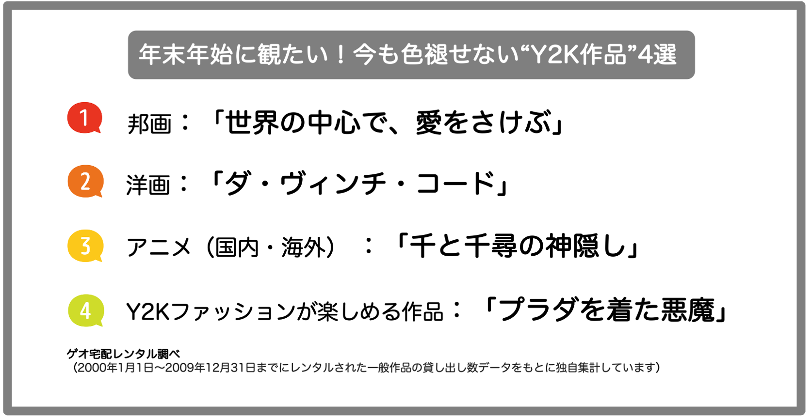 洋画邦画中古品91本とオマケつき 未開封・21個セット】 シネマ・クラシック 世界名作全集 映画