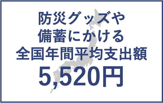 Retina sub4