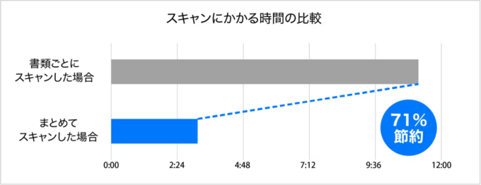 Retina %e3%81%84%e3%81%8d%e3%81%aa%e3%82%8apdf %e3%83%98%e3%82%9a%e3%83%bc%e3%83%8f%e3%82%9a%e3%83%bc%e3%83%ac%e3%82%b9 %e3%82%a2%e3%82%b7%e3%82%b9%e3%83%88%e3%82%af%e3%82%99%e3%83%a9%e3%83%95