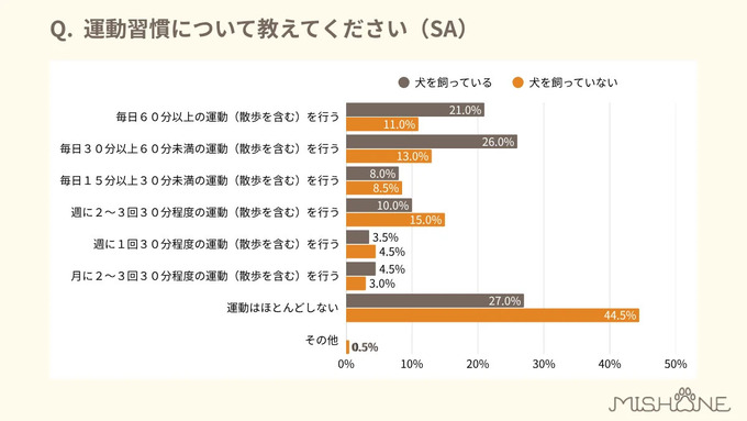 Retina %e9%81%8b%e5%8b%95%e7%bf%92%e6%85%a3%e3%81%ab%e3%81%a4%e3%81%84%e3%81%a6%e6%95%99%e3%81%88%e3%81%a6%e3%81%8f%e3%81%9f%e3%82%99%e3%81%95%e3%81%84