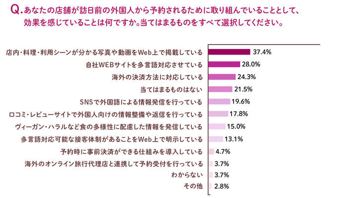 Retina 06 %e3%82%af%e3%82%99%e3%83%a9%e3%83%95