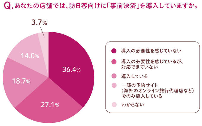 Retina 07 %e3%82%af%e3%82%99%e3%83%a9%e3%83%95