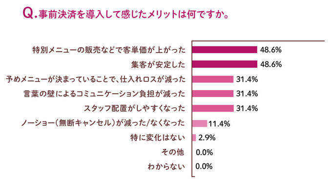 Retina 08 %e3%82%af%e3%82%99%e3%83%a9%e3%83%95