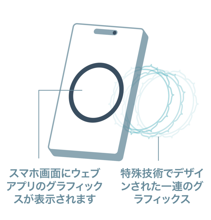 Retina jp smartphone  1 
