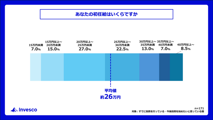 Retina sub6