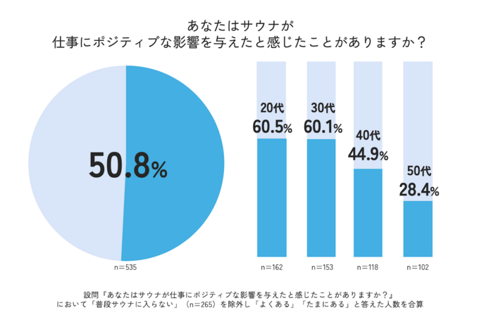 Retina %e3%82%af%e3%82%99%e3%83%a9%e3%83%953