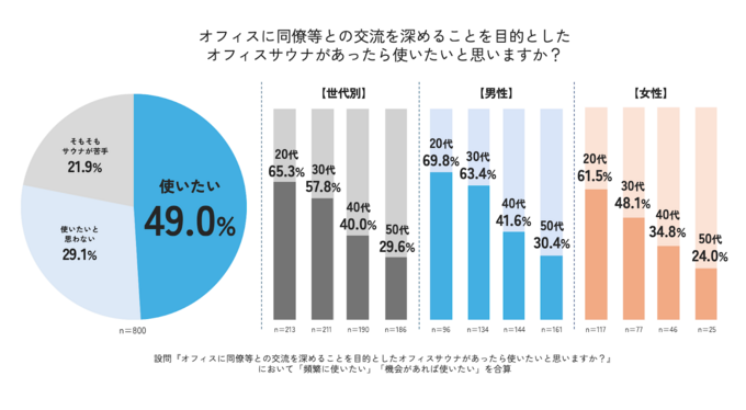 Retina %e3%82%af%e3%82%99%e3%83%a9%e3%83%954