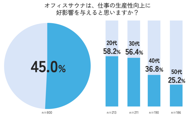 Retina %e3%82%af%e3%82%99%e3%83%a9%e3%83%955