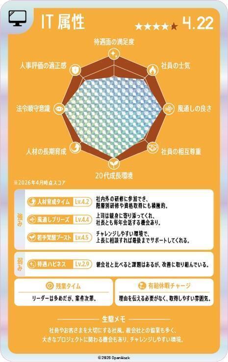 Retina 3 original