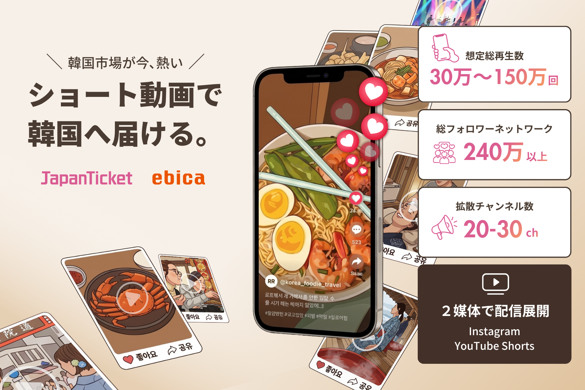 Retina main