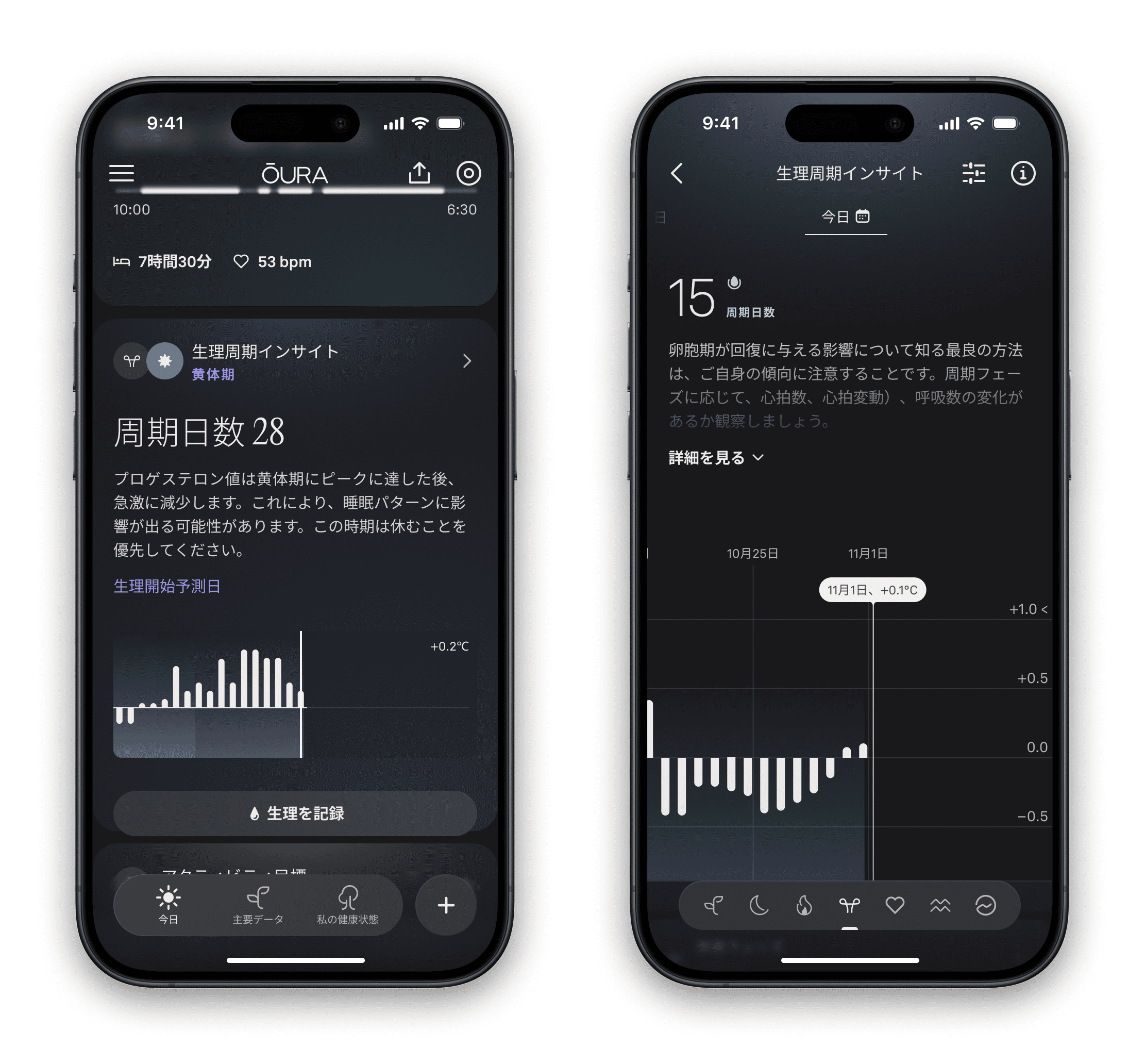 Retina sub9