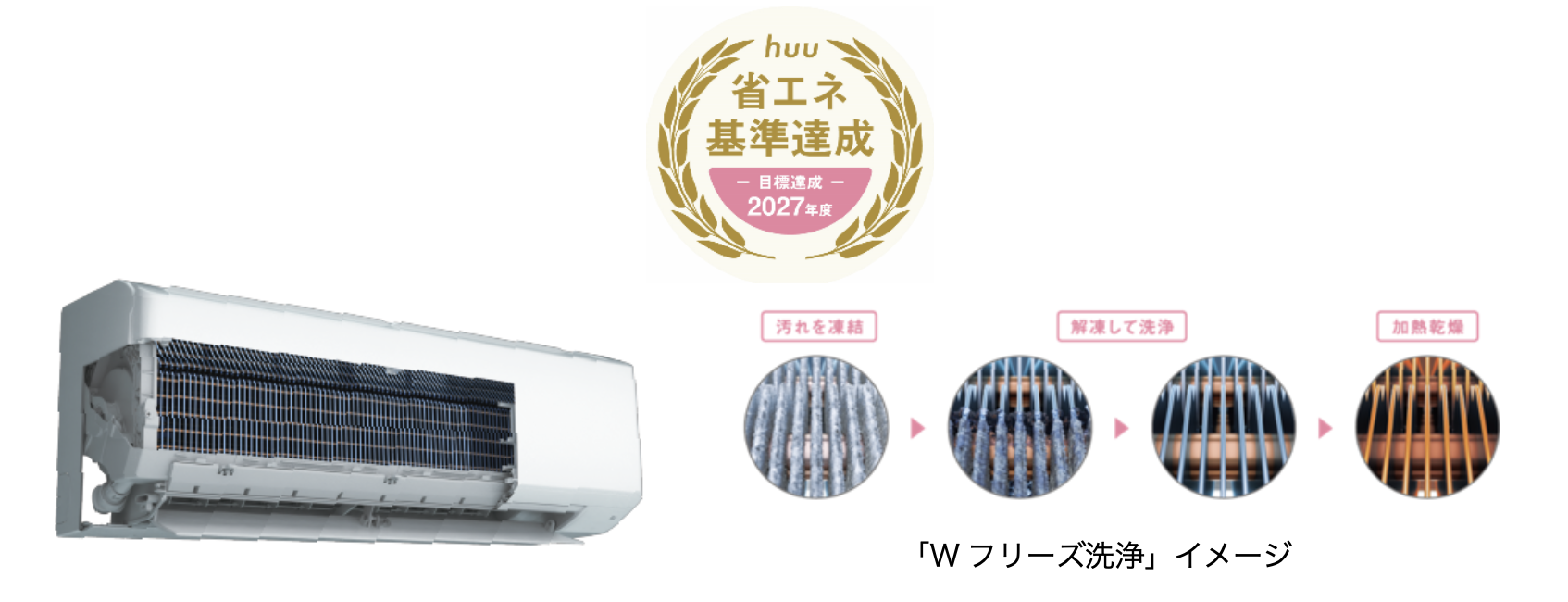 Retina sub1