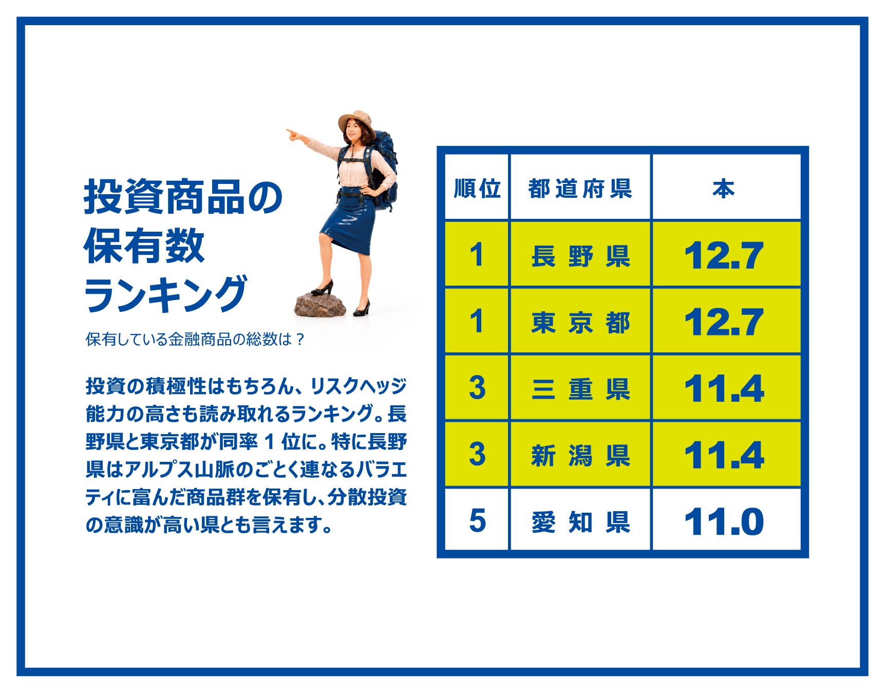 Retina sub11