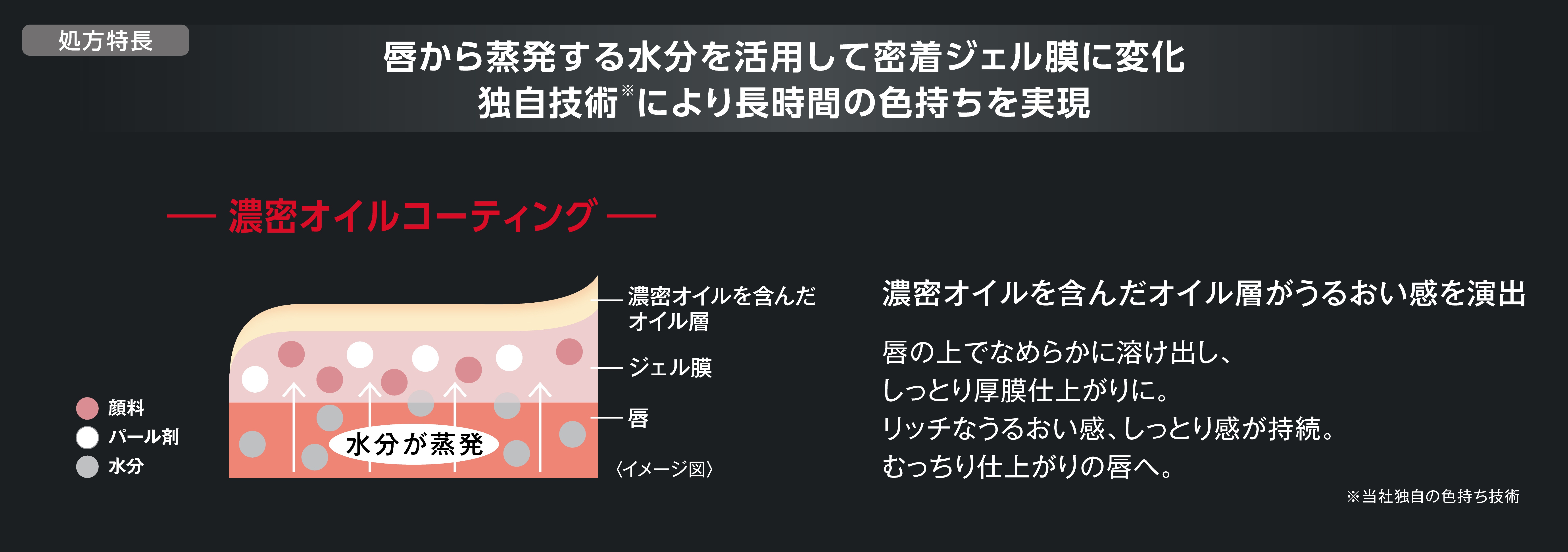 Retina sub3