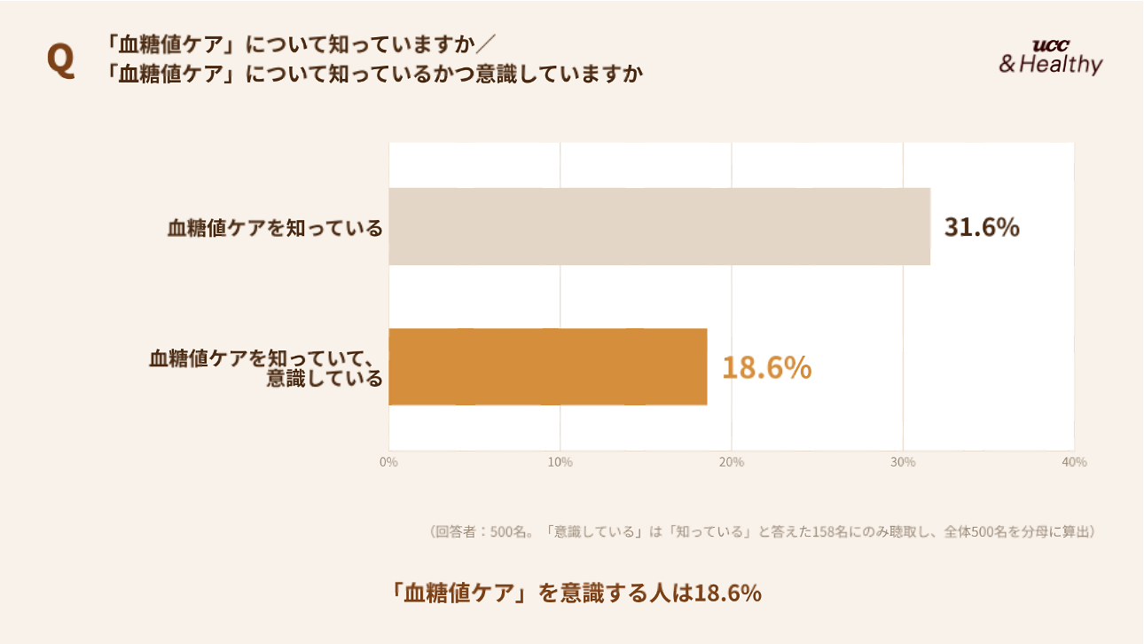 Retina sub8
