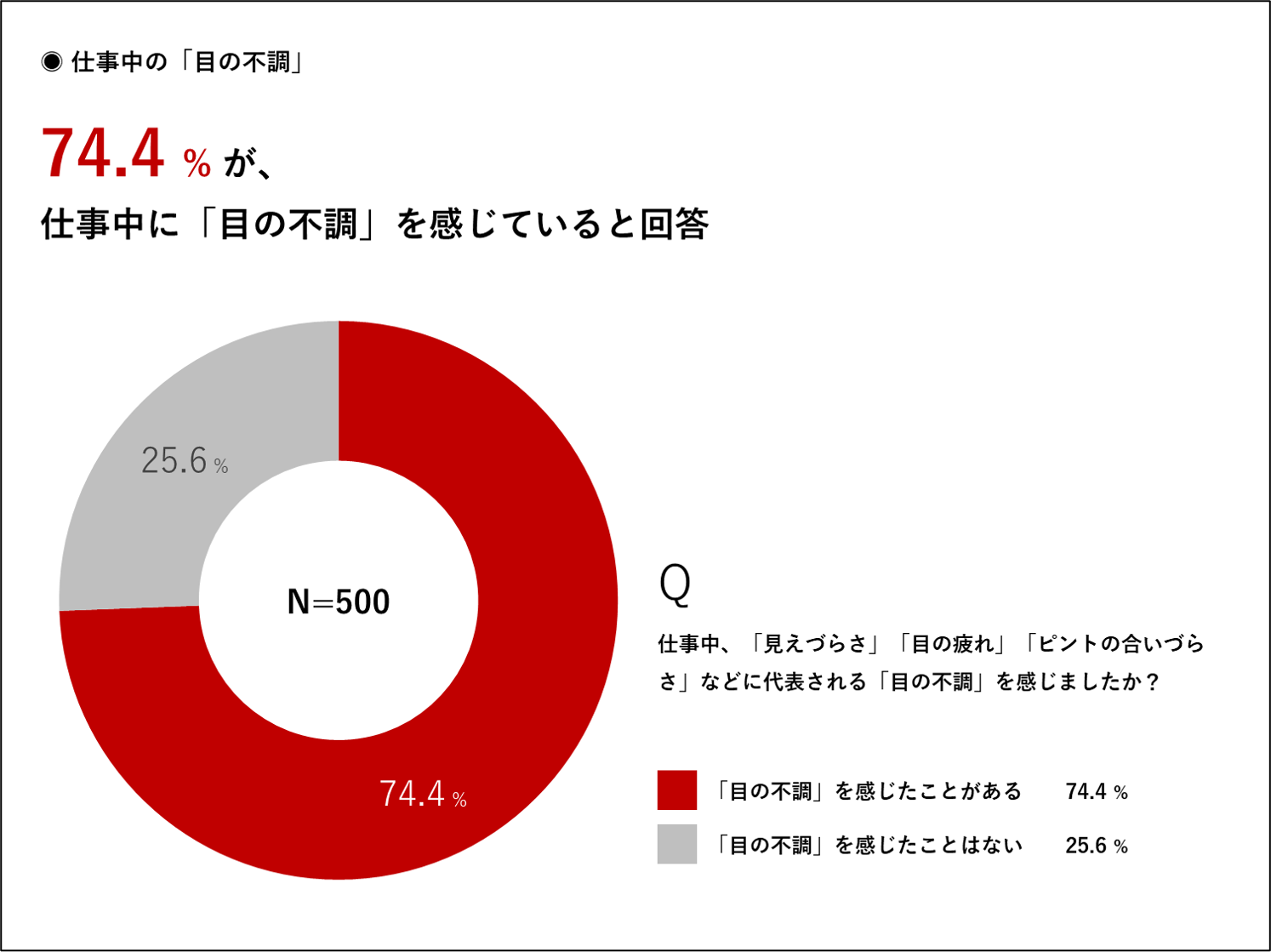 Retina %e5%9b%b31