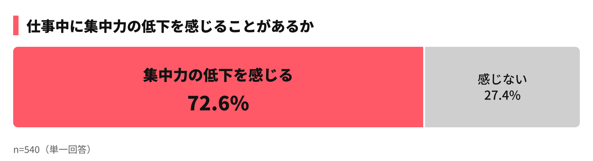 Retina sub1