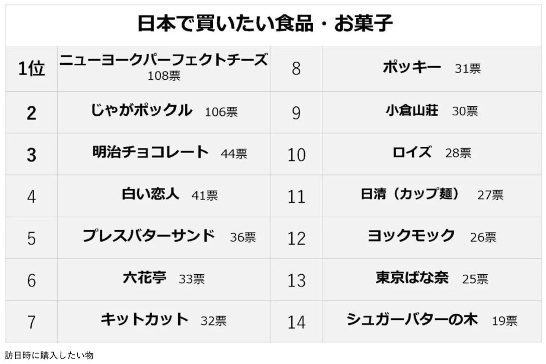 Retina sub6
